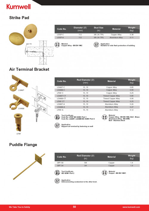 KUMWELL LGABT-C Air Terminal Bracket For Rod Dia. = 15,19 mm. 1