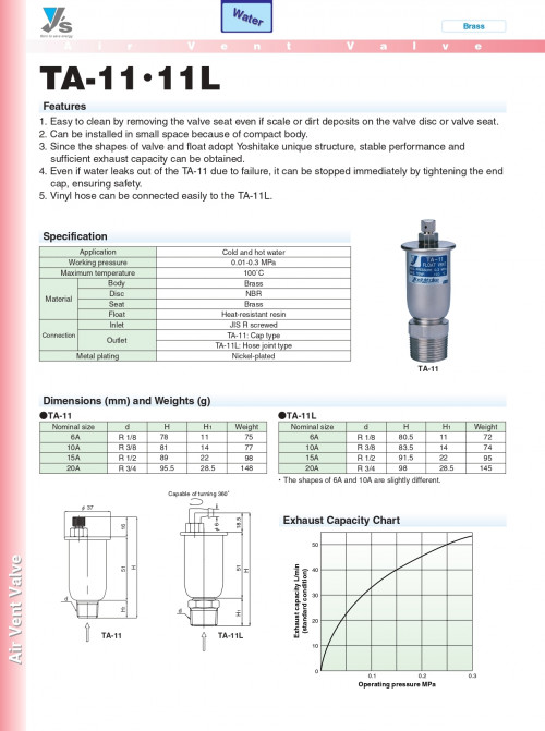 YOSHITAKE model.TA11 Brass Automatic Air Vent Cold and Hot Water 0.01