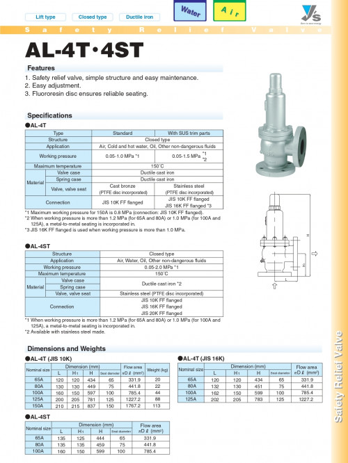 YOSHITAKE AL-4T Safety and Relief Valve model. AL-4T 1