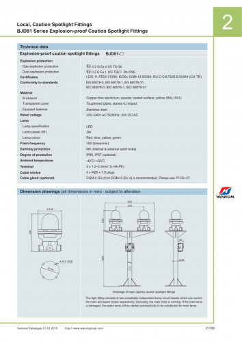 WAROM BJD81 Series Explosion-proof Caution Spotlight Fittings