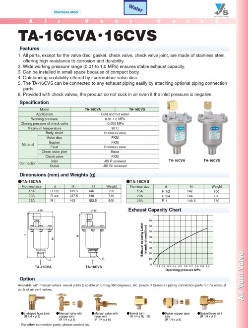 YOSHITAKE Automatic Air Vent Stanless Steel model.TA16CVA