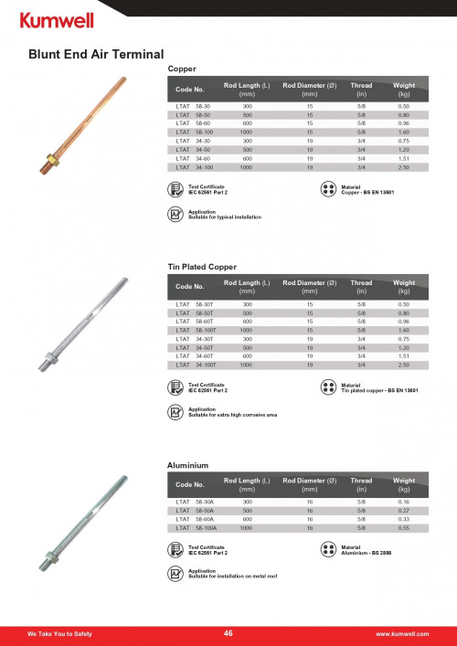 KUMWELL LTATG 34 - 150T Blunt End Air Terminal (Tin Plated Copper) Length = 1500 mm, Rod Dia. = 19 m 1