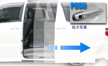 Push slider ปุ่มกดเปิดประตูสไลด์ซ้าย-ขวา item สุดยอดแห่งความสะดวกสบาย