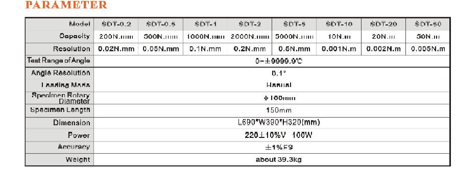เครื่องวัดแรงบิด เครื่องทดสอบแรงบิด spring meter tester monitor : SDT series  (Torsion tester) 1
