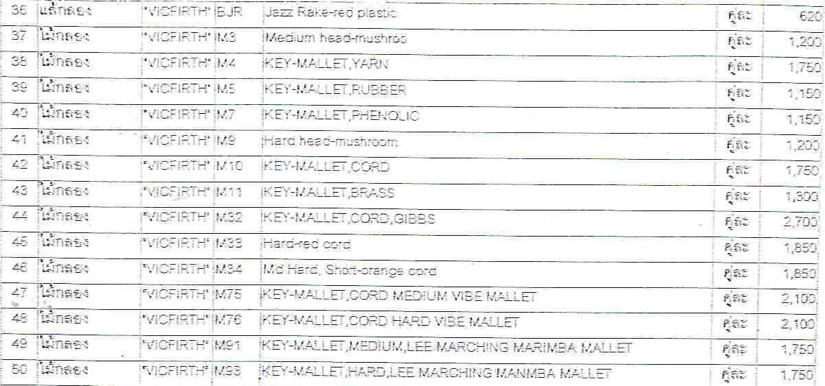 มือกลองขั้นเทพ ใช้ไม้ตีกลองชุด VICFIRTH ในการตีกลองชุด ร้านขายอุปกรณ์กลองชุด ต้องจีอาย 132