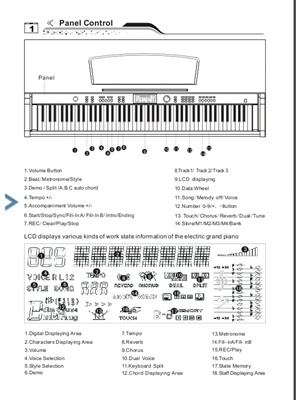 ขายเปียโนไฟฟ้า siservier 8890ราคาเปียโน ไฟฟ้าถูกๆ มีไว้ซ้อมเรียนเปียโน 13