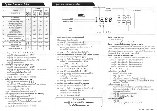 ตัวควบคุมอุณหภูมิ (เครื่องควบคุมอุณหภูมิ) ตู้เย็น ตู้แช่ ระบบชิลเลอร์ และห้องเย็น WIP รุ่น WTC-6 7