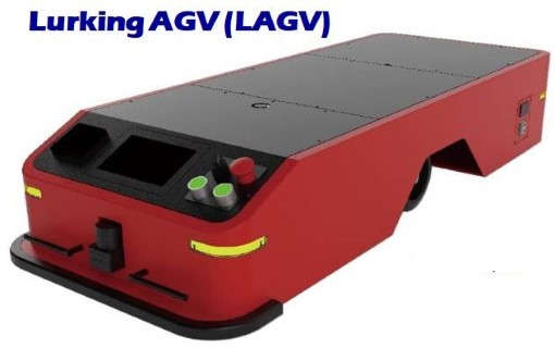 LURKING AGV (LAGV)