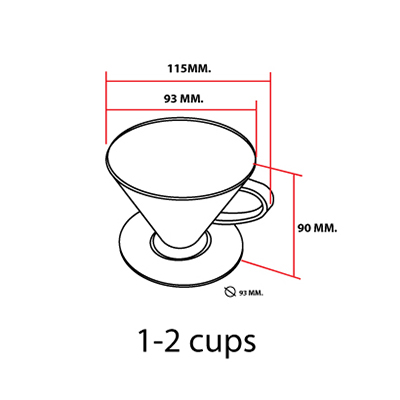 ถ้วยดริปหรือถ้วยกรองกาแฟรูเดี่ยว 1-2 ถ้วย 1610-364 1