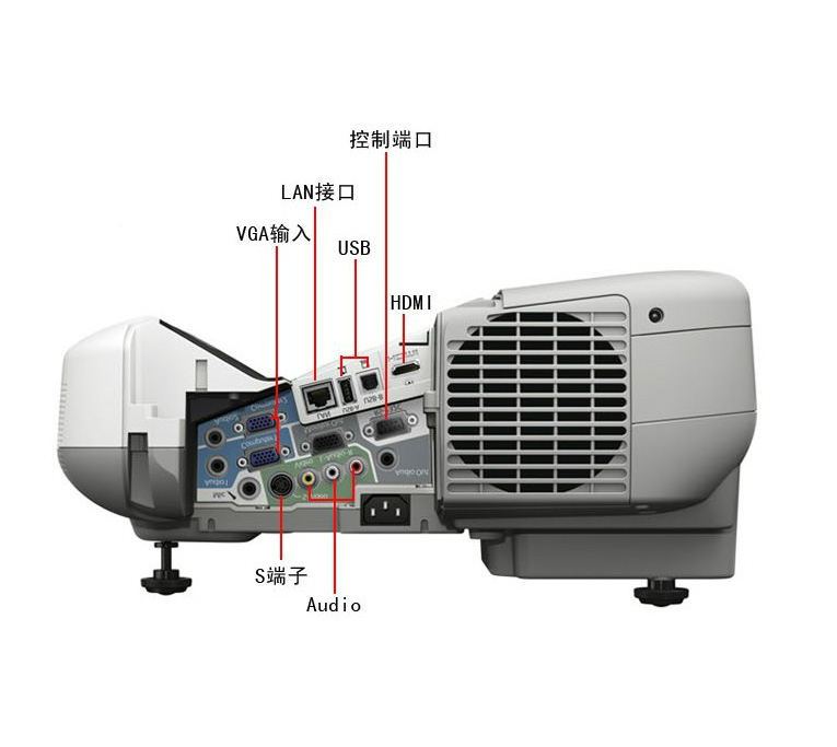 Epson EB-CU610X short focus projector HD projector short focal dedicated interactive whiteboard 3