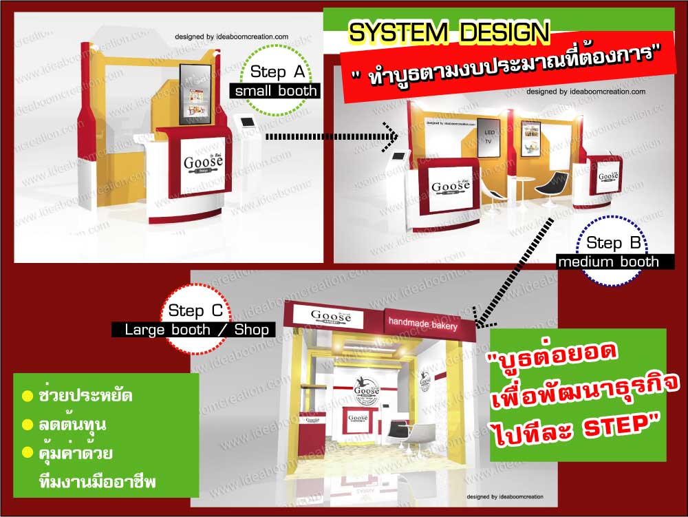 ออกแบบและผลิตบูธต่อยอดธุรกิจ แนวคิดใหม่ (Modular System Booth Design)