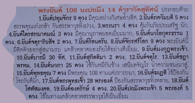 มือนับแบงค์มาแล้ว หลวงพ่อเงิน วัดบางคลาน รุ่นเงินมีมา เนื้ออัลปาก้า พิมพ์ปี 15 นับแบงค์ แทน 15 ได้ 6