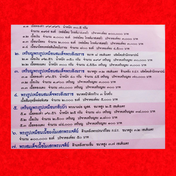 เหรียญพระรูปเหมือนสมเด็จพระญาณสังวร สมเด็จพระสังฆราช หลังภปร.เนื้อทองแดง วัดบวรนิเวศ ปี 52 6