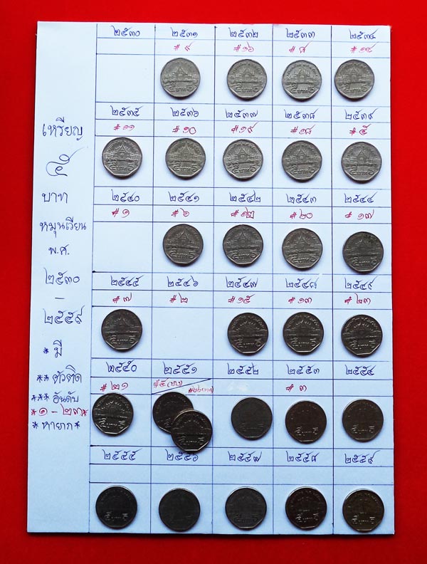 เหรียญ 5 บาท ชนิดหมุนเวียน ร.9 พ.ศ. 2531-2559 บาง พ.ศ. ขาด พ.ศ. 40, 46 หายากมากไม่เห็นหมุนเวียนเลย