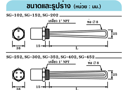 ฮีตเตอร์ SANGI SG-452 / 4500W.