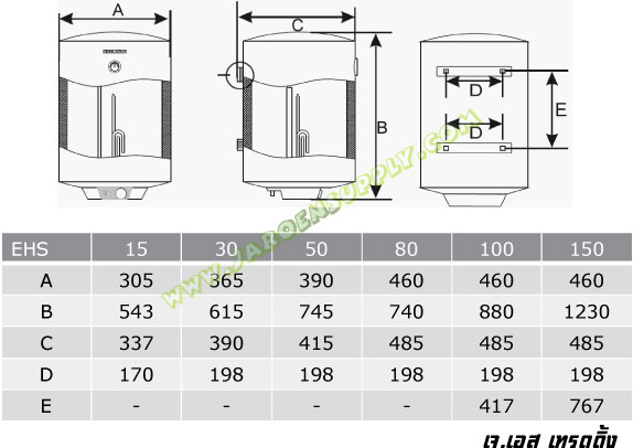 STIEBEL ELTRON เครื่องทำน้ำร้อน แบบหม้อต้ม EVS 15 1