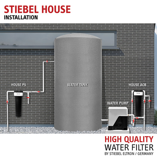 Stiebel Eltron เครื่องกรองน้ำใช้ รุ่น House PS-2 3