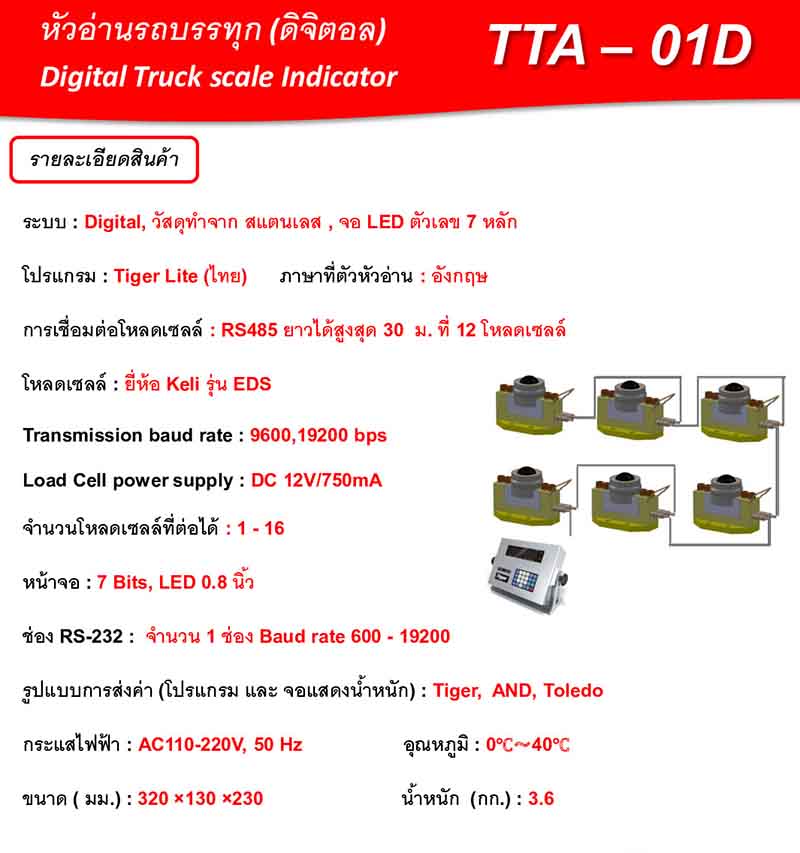 ระบบชั่งรถบรรทุกดิจอตอล 2