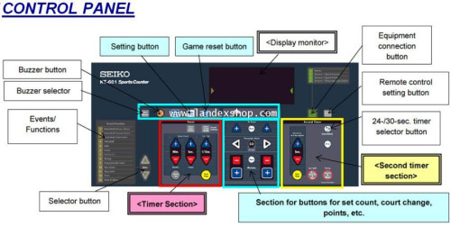 ระบบนาฬิกาจับเวลาและ Scoreboard สำเร็จรูป (Sports Counter) KT-601 9