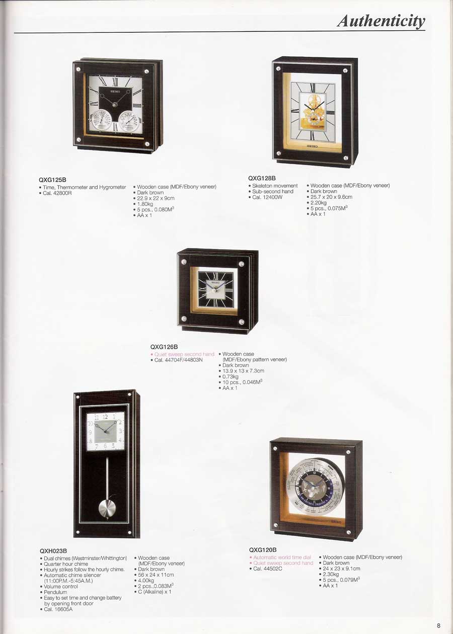 นาฬิกาแขวนผนัง และตั้งโต๊ะ SEIKO หลากหลายรูปแบบแท้จากประเทศญี่ปุ่น 11