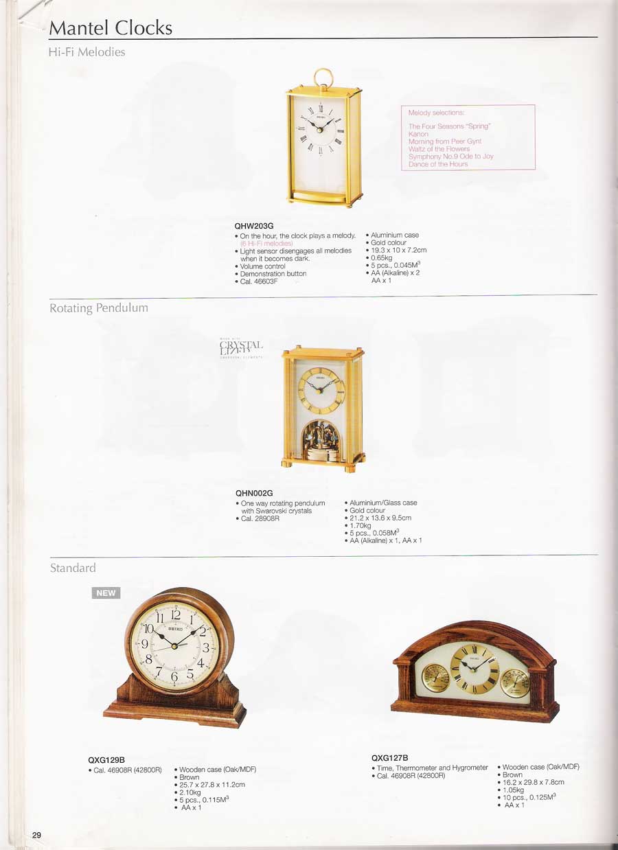 นาฬิกาแขวนผนัง และตั้งโต๊ะ SEIKO หลากหลายรูปแบบแท้จากประเทศญี่ปุ่น 32