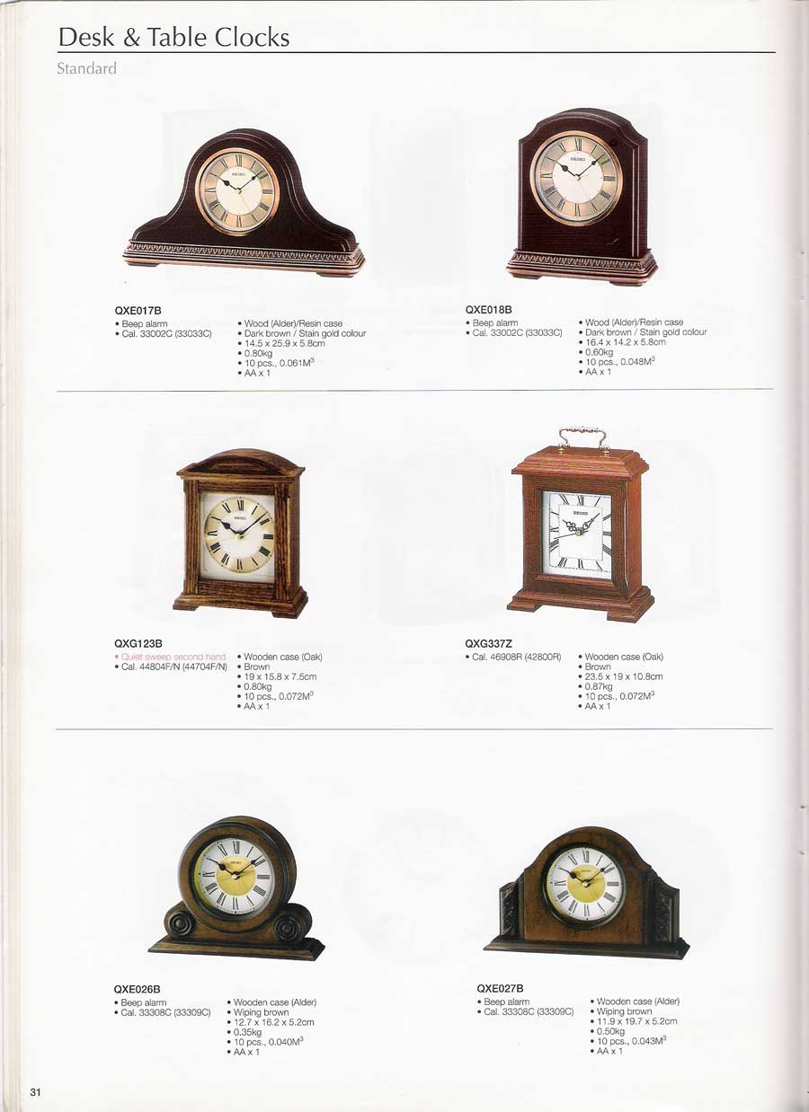 นาฬิกาแขวนผนัง และตั้งโต๊ะ SEIKO หลากหลายรูปแบบแท้จากประเทศญี่ปุ่น 34