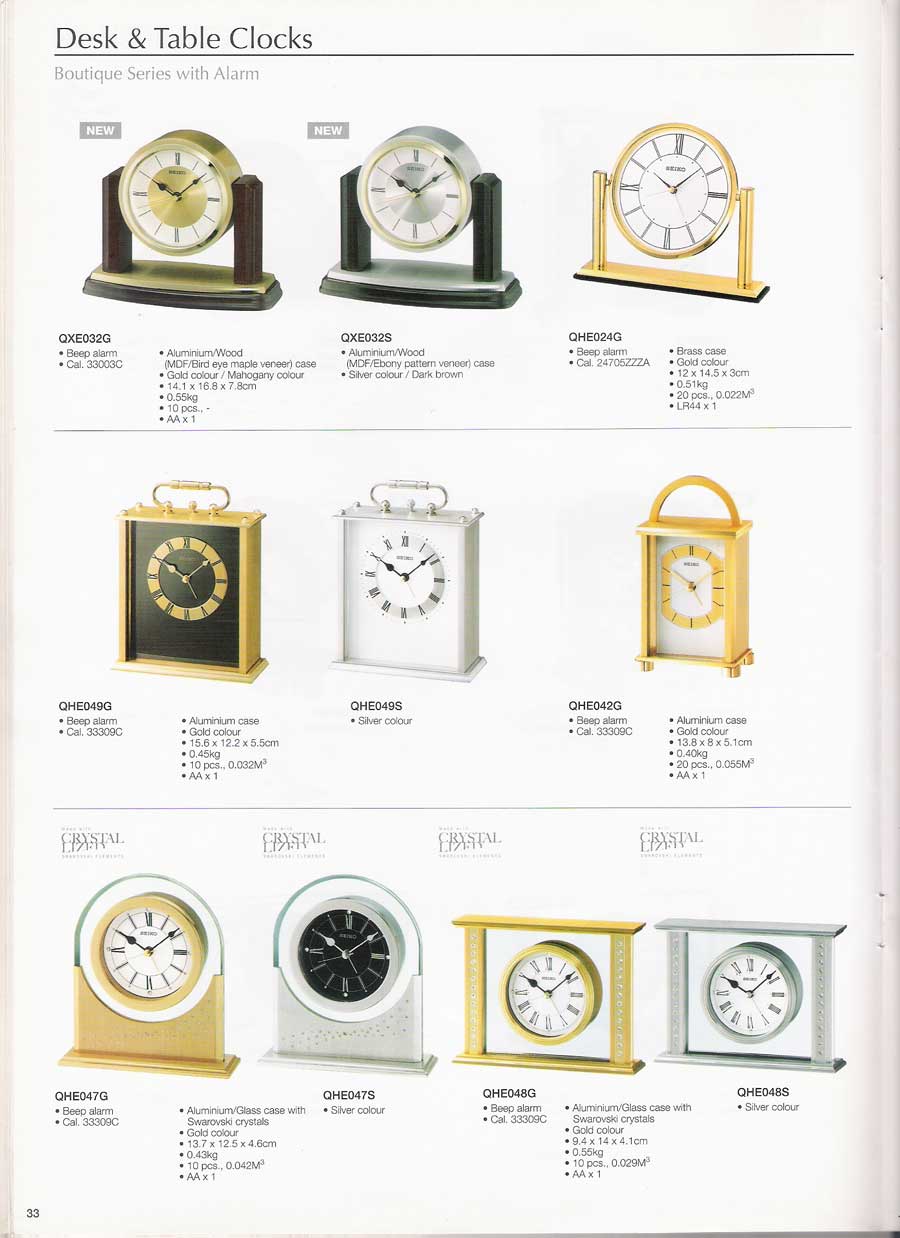 นาฬิกาแขวนผนัง และตั้งโต๊ะ SEIKO หลากหลายรูปแบบแท้จากประเทศญี่ปุ่น 36