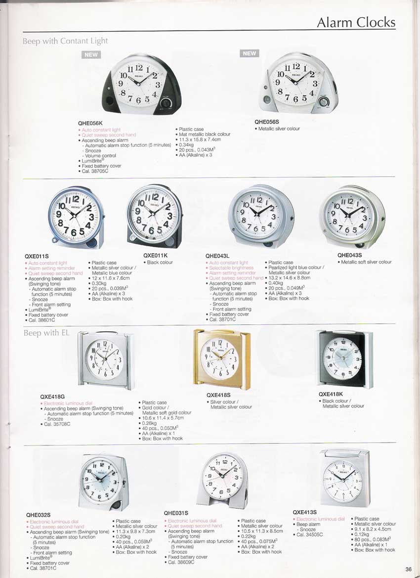 นาฬิกาแขวนผนัง และตั้งโต๊ะ SEIKO หลากหลายรูปแบบแท้จากประเทศญี่ปุ่น 39