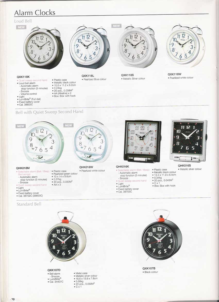นาฬิกาแขวนผนัง และตั้งโต๊ะ SEIKO หลากหลายรูปแบบแท้จากประเทศญี่ปุ่น 42