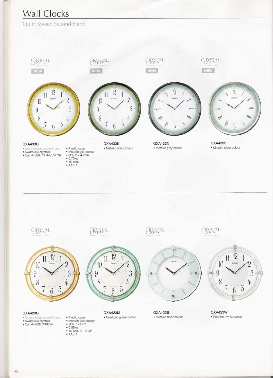 นาฬิกาแขวนผนัง และตั้งโต๊ะ SEIKO หลากหลายรูปแบบแท้จากประเทศญี่ปุ่น 62