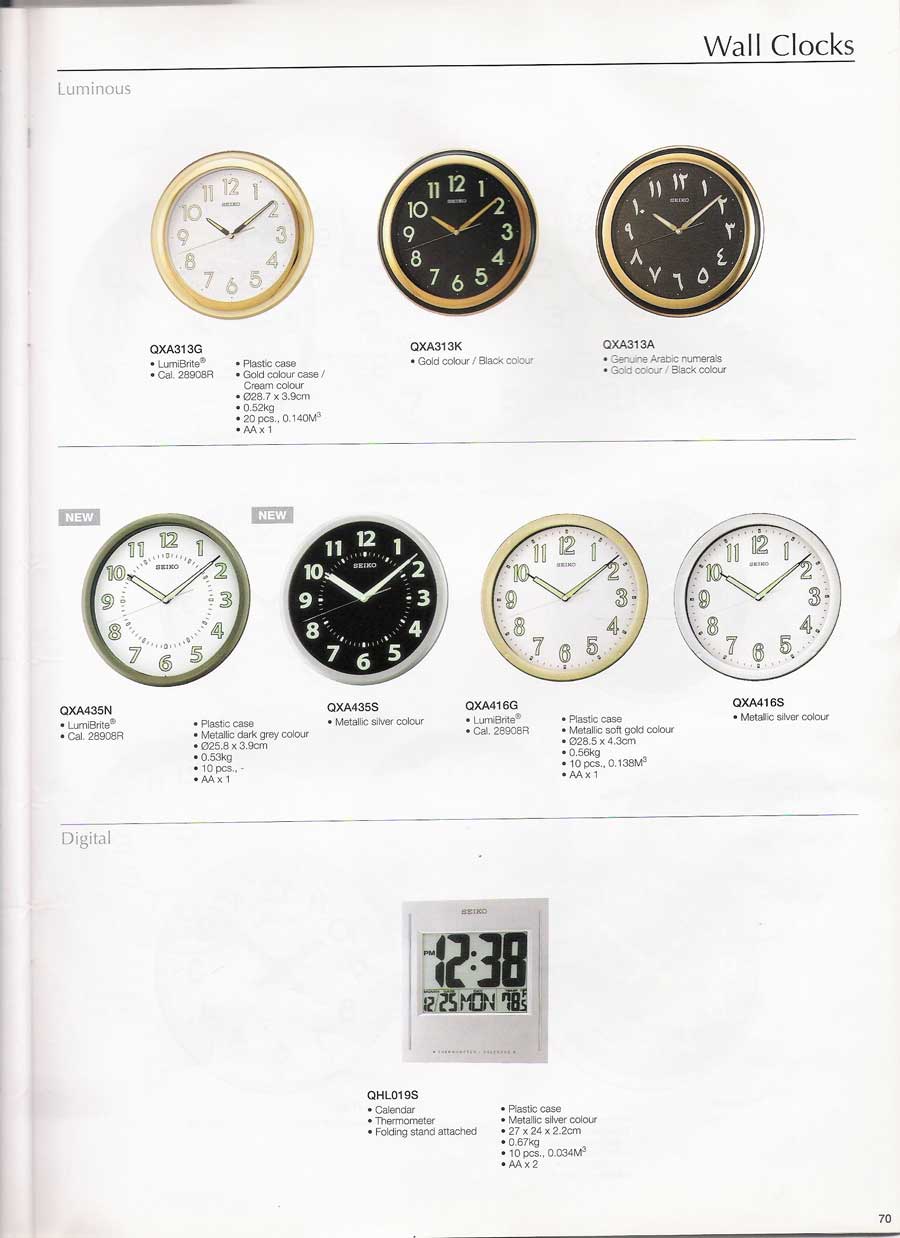 นาฬิกาแขวนผนัง และตั้งโต๊ะ SEIKO หลากหลายรูปแบบแท้จากประเทศญี่ปุ่น 73