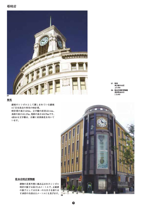 นาฬิกา สำเร็จรูป สำหรับ ภายนอก อาคาร ยี่ห้อ Seiko 25
