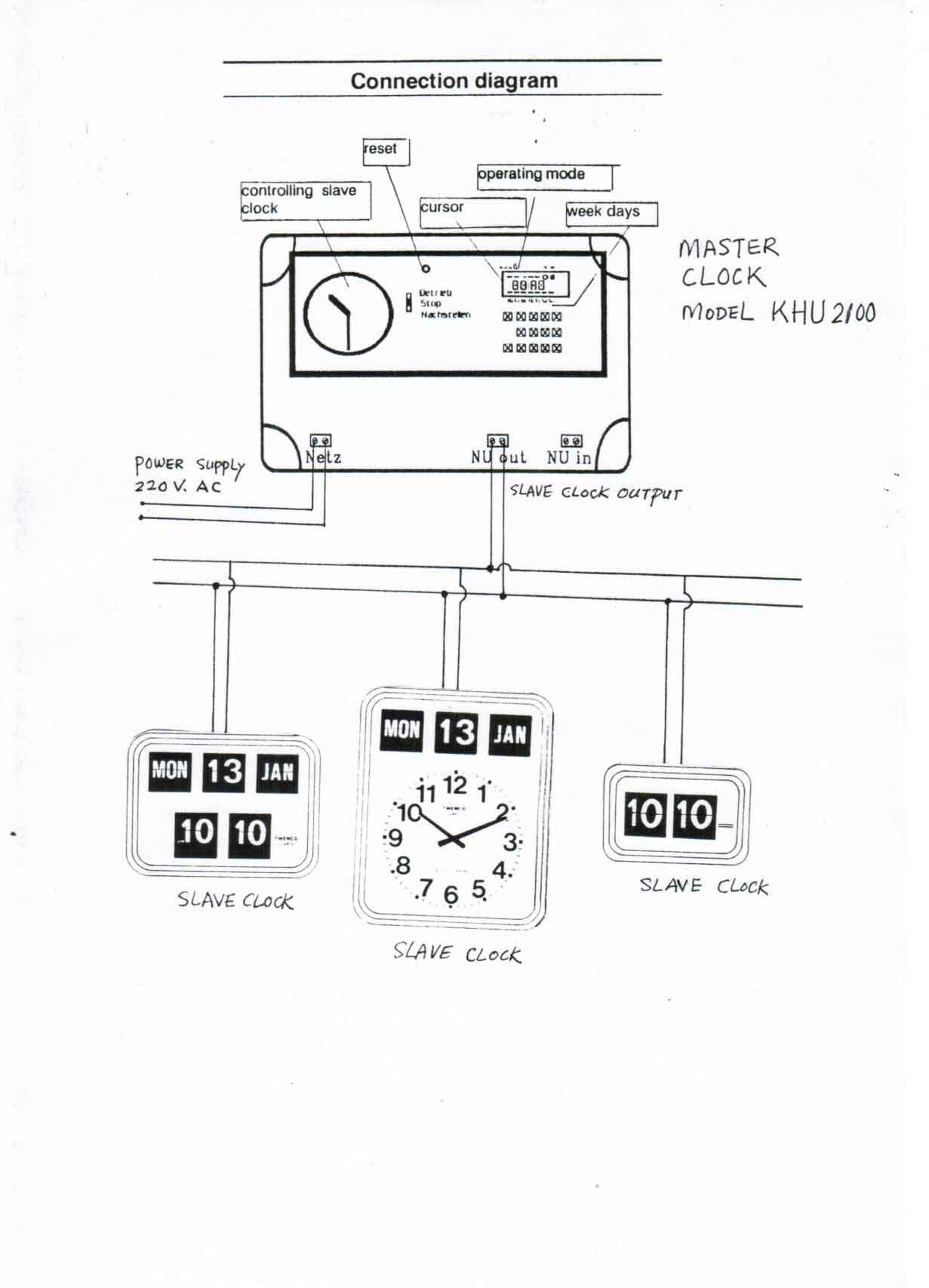KHU-2100 Twemco Master clock สำหรับ นาฬิกา แบบพับโดยเฉพาะ 2