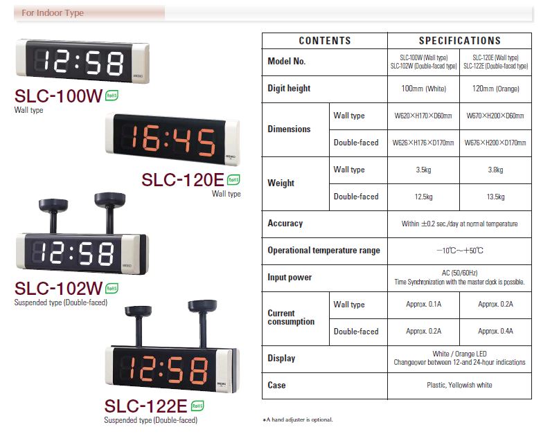 SLC-102W นาฬิกา LED Seiko Indoor Suspended type (Double-faced) 1