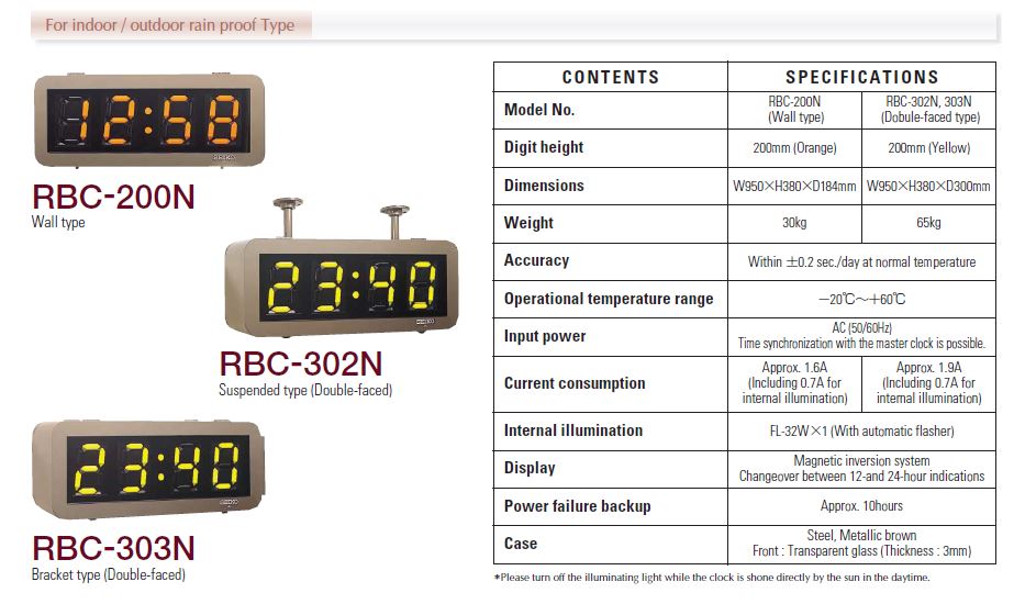 RBC-200N นาฬิกา  Seiko สำหรับ ภายนอกอาคาร 2