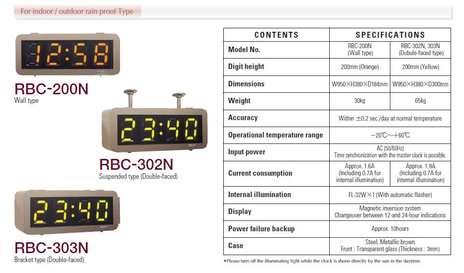 RBC-302N นาฬิกา  Seiko สำหรับ ภายนอกอาคาร 1