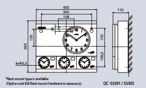MASTER CLOCK (GNSS Synchronization) QC-5500  Series