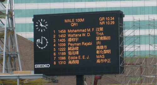 SCOREBOARD SYSTEM More Vivid and Appealing to the Eye 3