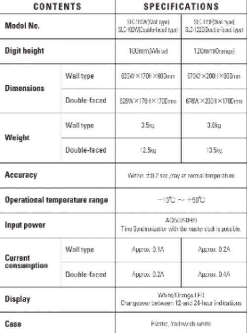 DIGITAL INDEPENDENT CLOCK, For Indoor Wall Type SLC-120E 1