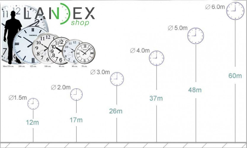 MVT19 เครื่องนาฬิกาสำหรับหอนาฬิกาขนาด 1-1.5 เมตร 2