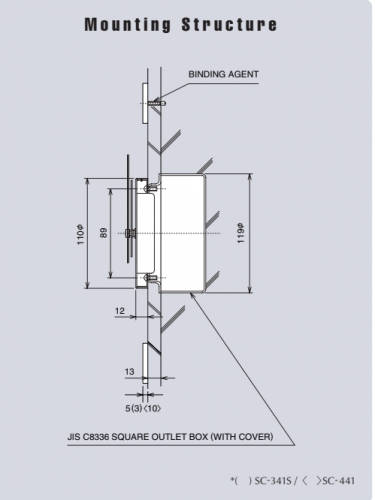 Recessed Type SC-340S 1