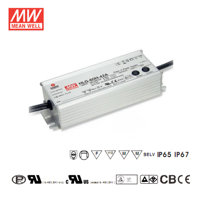 MEANWELL HLG-60H-54 : 60W Single O/P Power Supply Open ราคา 903 บาท