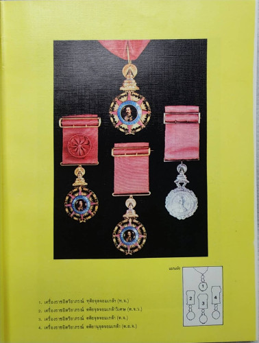 เครื่องราชอิสสิยาภรณฺ์บุคคลตัวอย่าง 6