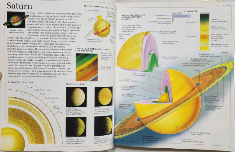 ULTIMATE VISUAL DICTIONARY 9