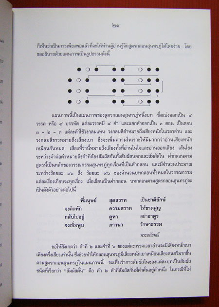 ธรรมชาติในวรรณกรรมสุนทรภู่ / เสวตร เปี่ยมพงศ์สานต์ 4