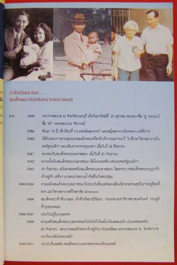 รวมสาระน่ารู้ งานฉลอง 100 ปี สมเด็จพระศรีนครินทราบรมราชชนนี พุทธศักราช 2543 4