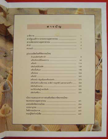 รูปแบบผลิตภัณฑ์หัตกรรมไทย 2