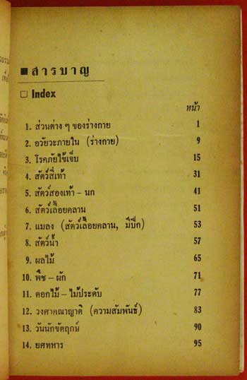 พจนานุกรม ศัพท์หมวด 3