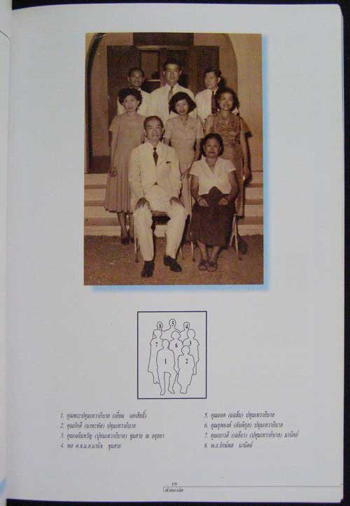 อนุสรณ์ในงานพระราชทานเพลิงศพ นางเฉลิมขวัญ ชุมสาย ณ อยุธยา 3