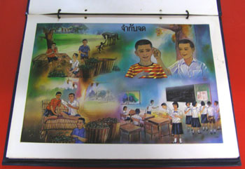 ภาพพลิกชุดภาษาไทย สำหรับชั้นประถมศึกษาปีที่ ๕ 3